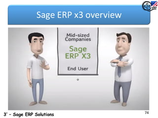 Sage ERP x3 overview
74
3’ – Sage ERP Solutions
 