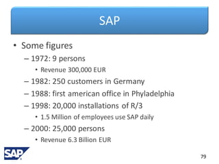 SAP
• Some figures
– 1972: 9 persons
• Revenue 300,000 EUR
– 1982: 250 customers in Germany
– 1988: first american office in Phyladelphia
– 1998: 20,000 installations of R/3
• 1.5 Million of employees use SAP daily
– 2000: 25,000 persons
• Revenue 6.3 Billion EUR
79
 