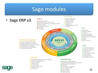 Sage modules
85
• Sage ERP x3
 