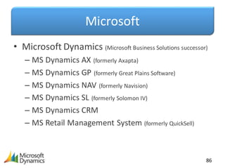 Microsoft
• Microsoft Dynamics (Microsoft Business Solutions successor)
– MS Dynamics AX (formerly Axapta)
– MS Dynamics GP (formerly Great Plains Software)
– MS Dynamics NAV (formerly Navision)
– MS Dynamics SL (formerly Solomon IV)
– MS Dynamics CRM
– MS Retail Management System (formerly QuickSell)
86
 