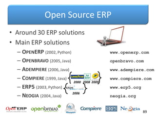Open Source ERP
• Around 30 ERP solutions
• Main ERP solutions
– OPENERP (2002, Python) www.openerp.com
– OPENBRAVO (2005, Java) openbravo.com
– ADEMPIERE (2006, Java) www.adempiere.com
– COMPIERE (1999, Java) www.compiere.com
– ERP5 (2003, Python) www.erp5.org
– NEOGIA (2004, Java) neogia.org
89
2000 2008 2009
2006
 