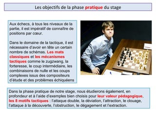 Les objectifs de la phase pratique du stage
Aux échecs, à tous les niveaux de la
partie, il est impératif de connaître de
positions par cœur.
Dans le domaine de la tactique, il est
nécessaire d’avoir en tête un certain
nombre de schémas. Les mats
classiques et les mécanismes
tactiques comme le zugzwang, la
forteresse, le coup intermédiaire, les
combinaisons de nulle et les coups
complexes issus des compositeurs
d’étude et des problèmes échiquéens
Dans la phase pratique de notre stage, nous étudierons également, en
profondeur et à l’aide d’exemples bien choisis pour leur valeur pédagogique,
les 8 motifs tactiques : l’attaque double, la déviation, l’attraction, le clouage,
l’attaque à la découverte, l’obstruction, le dégagement et l’extraction.
 