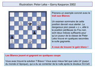 Illustration: Peter Leko – Garry Kasparov 2002
Les Blancs jouent et gagnent en quelques coups
Vous avez trouvé la solution ? Bravo ! Vous avez mieux fait que Leko (4e
joueur
du monde à l’époque), qui a du se contenter de la nulle après le douteux 53.Ce5
Prenons un exemple concret avec le
trait aux Blancs:
Un examen sommaire de cette
position devrait vous alerter. Le
dangereux pion passé « c », allié à
la position périlleuse du Fou noir,
sont deux indices suffisants pour
qu’un joueur de la classe de Peter
Leko trouve en quelques secondes
la suite gagnante.
A vous de trouver le gain blanc !
 