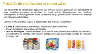Procédés de stabilisation et conservation
1
Les traitements de conservation appliqués aux aliments visent à préserver leur...