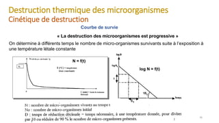 Destruction thermique des microorganismes
Cinétique de destruction
36
Courbe de survie
On détermine à différents temps le ...