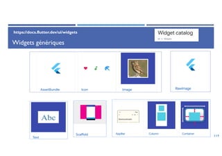 Widgets génériques
119
https://docs.flutter.dev/ui/widgets
 