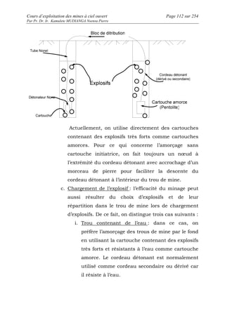 Cours d’exploitation des mines à ciel ouvert Page 112 sur 254 
Par Pr. Dr. Ir. Kamulete MUDIANGA Nsensu Pierre 
Actuellement, on utilise directement des cartouches 
contenant des explosifs très forts comme cartouches 
amorces. Pour ce qui concerne l’amorçage sans 
cartouche initiatrice, on fait toujours un noeud à 
l’extrémité du cordeau détonant avec accrochage d’un 
morceau de pierre pour faciliter la descente du 
cordeau détonant à l’intérieur du trou de mine. 
c. Chargement de l’explosif : l’efficacité du minage peut 
aussi résulter du choix d’explosifs et de leur 
répartition dans le trou de mine lors de chargement 
d’explosifs. De ce fait, on distingue trois cas suivants : 
i. Trou contenant de l’eau : dans ce cas, on 
préfère l’amorçage des trous de mine par le fond 
en utilisant la cartouche contenant des explosifs 
très forts et résistants à l’eau comme cartouche 
amorce. Le cordeau détonant est normalement 
utilisé comme cordeau secondaire ou dérivé car 
il résiste à l’eau. 
 