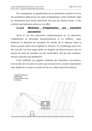 Cours d’exploitation des mines à ciel ouvert Page 10 sur 254 
Par Pr. Dr. Ir. Kamulete MUDIANGA Nsensu Pierre 
Par conséquent, la planification de la production minière est l’un 
des problèmes délicats de ces types d’exploitation. Cette méthode exige 
la constitution des terrils extérieurs non loin du champ minier, à des 
endroits spécialement prévus à cet effet. 
I.1.2.2 Méthodes d’exploitation par tranchées 
successives 
Dans le cas des gisements subhorizontaux ou en plateures, 
l’exploitation se développe horizontalement et en s’efforce pour 
diminuer la distance de transport du stérile, de le déposer dans la 
fosse aussitôt après avoir exploité le minerai. Ce remblayage peut être 
fait soit par un seul engin (pelle ou dragline de découverture), soit au 
moyen de pont de transfert ou des sauterelles, soit par des camions-bennes 
associés aux bulldozers. 
Cette méthode est appelée méthode par tranchées successives, 
c’est-à-dire des terrains en place qui recouvrent la couche minéralisée 
sont déplacés et remis en arrière là où on a déjà enlevé du minerai. 
 