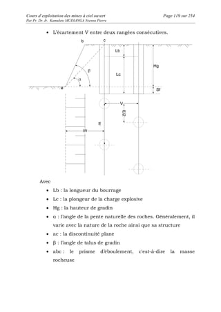 Cours d’exploitation des mines à ciel ouvert Page 119 sur 254 
Par Pr. Dr. Ir. Kamulete MUDIANGA Nsensu Pierre 
· L’écartement V entre deux rangées consécutives. 
Avec 
· Lb : la longueur du bourrage 
· Lc : la plongeur de la charge explosive 
· Hg : la hauteur de gradin 
· α : l’angle de la pente naturelle des roches. Généralement, il 
varie avec la nature de la roche ainsi que sa structure 
· ac : la discontinuité plane 
· β : l’angle de talus de gradin 
· abc : le prisme d’éboulement, c'est-à-dire la masse 
rocheuse 
 
