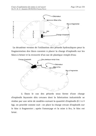Cours d’exploitation des mines à ciel ouvert Page 129 sur 254 
Par Pr. Dr. Ir. Kamulete MUDIANGA Nsensu Pierre 
La deuxième version de l’utilisation des pétards hydrauliques pour la 
fragmentation des blocs consiste à placer la charge d’explosifs sur les 
blocs à briser et la recouvrir d’un sac de plastique rempli d’eau 
ii. Dans le cas des pétards sous forme d’une charge 
d’explosifs façonnée dits creuses dont la fabrication industrielle se 
réalise par une série de modèles suivant la quantité d’explosifs (0.1 à 4 
kg), on procède comme suit : on place la charge creuse d’explosifs sur 
le bloc à fragmenter ; après l’amorçage et la mise à feu, le bloc est 
brisé. 
 