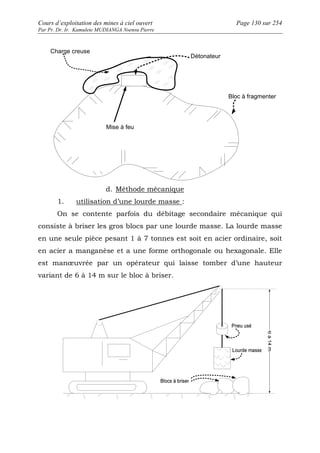 Cours d’exploitation des mines à ciel ouvert Page 130 sur 254 
Par Pr. Dr. Ir. Kamulete MUDIANGA Nsensu Pierre 
Détonateur 
Mise à feu 
Bloc à fragmenter 
Charge creuse 
d. Méthode mécanique 
1. utilisation d’une lourde masse : 
On se contente parfois du débitage secondaire mécanique qui 
consiste à briser les gros blocs par une lourde masse. La lourde masse 
en une seule pièce pesant 1 à 7 tonnes est soit en acier ordinaire, soit 
en acier a manganèse et a une forme orthogonale ou hexagonale. Elle 
est manoeuvrée par un opérateur qui laisse tomber d’une hauteur 
variant de 6 à 14 m sur le bloc à briser. 
 