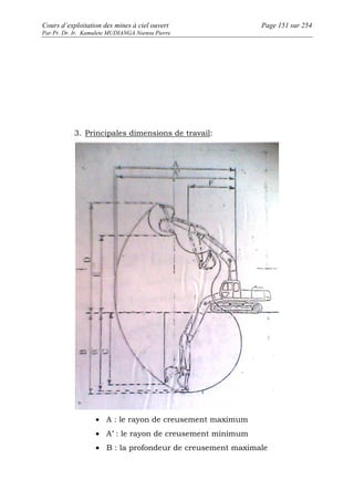 Cours d’exploitation des mines à ciel ouvert Page 151 sur 254 
Par Pr. Dr. Ir. Kamulete MUDIANGA Nsensu Pierre 
3. Principales dimensions de travail: 
· A : le rayon de creusement maximum 
· A’ : le rayon de creusement minimum 
· B : la profondeur de creusement maximale 
 