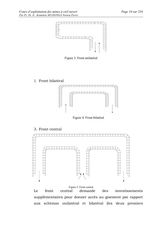 Cours d’exploitation des mines à ciel ouvert Page 14 sur 254 
Par Pr. Dr. Ir. Kamulete MUDIANGA Nsensu Pierre 
Figure 3. Front unilatéral 
2. Front bilatéral 
Figure 4. Front bilatéral 
3. Front central 
Figure 5. Front central 
Le front central demande des investissements 
supplémentaires pour donner accès au gisement par rapport 
aux schémas unilatéral et bilatéral (les deux premiers 
 