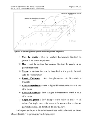 Cours d’exploitation des mines à ciel ouvert Page 17 sur 254 
Par Pr. Dr. Ir. Kamulete MUDIANGA Nsensu Pierre 
Figure 6. Eléments géométriques et technologiques d'un gradin 
1. Toit du gradin : c’est la surface horizontale limitant le 
gradin à sa partie supérieur 
2. Mur : c’est la surface horizontale limitant le gradin à sa 
partie inférieure 
3. Talus : la surface latérale inclinée limitant le gradin du coté 
vide de l’exploitation 
4. Front d’attaque : c’est l’emplacement où l’excavateur 
travaille 
5. Arrête supérieure : c’est la ligne d’intersection entre le toit 
et le talus 
6. Arrête inférieure : c’est la ligne d’intersection entre le mur 
et le talus 
7. Angle du gradin : c’est l’angle formé entre le mur et le 
talus. Cet angle est choisi suivant la nature des roches et 
particulièrement en fonction de leur nature. 
La largeur de la plate forme de travail est habituellement de 10 m 
afin de faciliter les manoeuvres de transport. 
 
