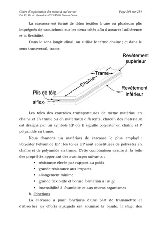 Cours d’exploitation des mines à ciel ouvert Page 201 sur 254 
Par Pr. Dr. Ir. Kamulete MUDIANGA Nsensu Pierre 
La carcasse est formé de tôles textiles à une ou plusieurs plis 
imprégnés de caoutchouc sur les deux côtés afin d’assurer l’adhérence 
et la flexibilité. 
Dans le sens longitudinal, on utilise le terme chaîne ; et dans le 
sens transversal, trame. 
Les tôles des courroies transporteuses de même matériau en 
chaîne et en trame ou en matériaux différents, chacun des matériaux 
est désigné par un symbole EP où E signifie polyester en chaîne et P 
polyamide en trame. 
Nous donnons un matériau de carcasse le plus employé : 
Polyester Polyamide EP : les toiles EP sont constituées de polyester en 
chaîne et de polyamide en trame. Cette combinaison assure à la toile 
des propriétés apportant des avantages suivants : 
 résistance élevée par rapport au poids 
 grande résistance aux impacts 
 allongement minime 
 grande flexibilité et bonne formation à l’auge 
 insensibilité à l’humidité et aux micros organismes 
b. Fonctions 
La carcasse a pour fonctions d’une part de transmettre et 
d’absorber les efforts auxquels est soumise la bande. Il s’agit des 
 