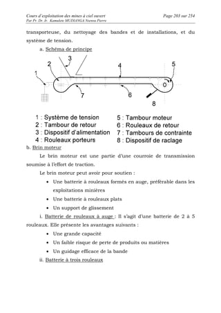 Cours d’exploitation des mines à ciel ouvert Page 203 sur 254 
Par Pr. Dr. Ir. Kamulete MUDIANGA Nsensu Pierre 
transporteuse, du nettoyage des bandes et de installations, et du 
système de tension. 
a. Schéma de principe 
b. Brin moteur 
Le brin moteur est une partie d’une courroie de transmission 
soumise à l’effort de traction. 
Le brin moteur peut avoir pour soutien : 
· Une batterie à rouleaux formés en auge, préférable dans les 
exploitations minières 
· Une batterie à rouleaux plats 
· Un support de glissement 
i. Batterie de rouleaux à auge : Il s’agit d’une batterie de 2 à 5 
rouleaux. Elle présente les avantages suivants : 
· Une grande capacité 
· Un faible risque de perte de produits ou matières 
· Un guidage efficace de la bande 
ii. Batterie à trois rouleaux 
 