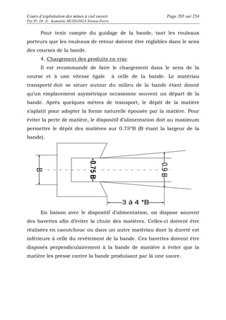 Cours d’exploitation des mines à ciel ouvert Page 205 sur 254 
Par Pr. Dr. Ir. Kamulete MUDIANGA Nsensu Pierre 
Pour tenir compte du guidage de la bande, tant les rouleaux 
porteurs que les rouleaux de retour doivent être réglables dans le sens 
des courses de la bande. 
4. Chargement des produits en vrac 
Il est recommandé de faire le chargement dans le sens de la 
course et à une vitesse égale à celle de la bande. Le matériau 
transporté doit se situer autour du milieu de la bande étant donné 
qu’un emplacement asymétrique occasionne souvent un départ de la 
bande. Après quelques mètres de transport, le dépôt de la matière 
s’aplatit pour adopter la forme naturelle épousée par la matière. Pour 
éviter la perte de matière, le dispositif d’alimentation doit au maximum 
permettre le dépôt des matières sur 0.75*B (B étant la largeur de la 
bande). 
En liaison avec le dispositif d’alimentation, on dispose souvent 
des bavettes afin d’éviter la chute des matières. Celles-ci doivent être 
réalisées en caoutchouc ou dans un autre matériau dont la dureté est 
inférieure à celle du revêtement de la bande. Ces bavettes doivent être 
disposés perpendiculairement à la bande de manière à éviter que la 
matière les presse contre la bande produisant par là une usure. 
 