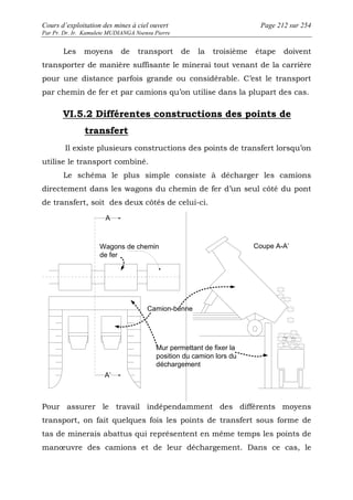 Cours d’exploitation des mines à ciel ouvert Page 212 sur 254 
Par Pr. Dr. Ir. Kamulete MUDIANGA Nsensu Pierre 
Les moyens de transport de la troisième étape doivent 
transporter de manière suffisante le minerai tout venant de la carrière 
pour une distance parfois grande ou considérable. C’est le transport 
par chemin de fer et par camions qu’on utilise dans la plupart des cas. 
VI.5.2 Différentes constructions des points de 
transfert 
Il existe plusieurs constructions des points de transfert lorsqu’on 
utilise le transport combiné. 
Le schéma le plus simple consiste à décharger les camions 
directement dans les wagons du chemin de fer d’un seul côté du pont 
de transfert, soit des deux côtés de celui-ci. 
A 
Wagons de chemin 
de fer 
A’ 
Mur permettant de fixer la 
position du camion lors du 
déchargement 
Coupe A-A’ 
Camion-benne 
Pour assurer le travail indépendamment des différents moyens 
transport, on fait quelques fois les points de transfert sous forme de 
tas de minerais abattus qui représentent en même temps les points de 
manoeuvre des camions et de leur déchargement. Dans ce cas, le 
 