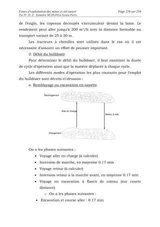 Cours d’exploitation des mines à ciel ouvert Page 216 sur 254 
Par Pr. Dr. Ir. Kamulete MUDIANGA Nsensu Pierre 
de l’engin, les copeaux découpés s’accumulent devant la lame. Le 
rendement peut aller jusqu’à 200 m3/h avec la distance favorable au 
transport variant de 25 à 50 m. 
Les tracteurs à chenilles sont utilisés dans le cas où il est 
nécessaire d’assurer un effort de pousser important. 
2. Débit du bulldozer 
Pour déterminer le débit du bulldozer, il faut examiner la durée 
de cycle d’opération ainsi que la matière déplacée à chaque cycle. 
Les différents modes d’opération les plus courants pour l’emploi 
du bulldozer sont décrits ci-dessous : 
a. Remblayage ou excavation en navette 
On a les phases suivantes : 
· Voyage aller en charge (à calculer) 
· Inversion de marche, en moyenne 0.17 min 
· Voyage retour (à calculer) 
· Inversion retour à la marche avant, en moyenne 0.17 min 
· Voyage en excavation à flancs de coteau (sur courte 
distance) 
o On a les phases suivantes : 
· Excavation et course aller : 0.17 min 
 