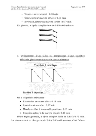 Cours d’exploitation des mines à ciel ouvert Page 217 sur 254 
Par Pr. Dr. Ir. Kamulete MUDIANGA Nsensu Pierre 
· Virage et déversement : 0.18 min 
· Course retour marche arrière : 0.18 min 
· Inversion, retour en marche avant : 0.17 min 
En général, le cycle complet varie de 0.85 à 0.9 minute. 
c. Déplacement d’un talus ou remplissage d’une tranchée 
effectuée généralement sur une courte distance 
On a les phases suivantes : 
· Excavation et course aller : 0.18 min 
· Inversion de marche : 0.17 min 
· Marche arrière à la nouvelle position : 0.18 min 
· Inversion retour à la marche avant : 0.17 min 
D’une façon générale, le cycle complet varie de 0.65 à 0.75 min. 
La vitesse avant en charge est de 2.4 à 2.8 km/h environ, c’est l’allure 
 
