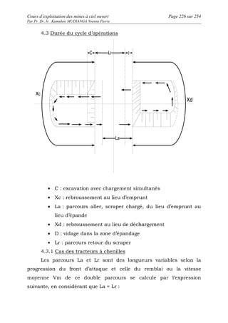 Cours d’exploitation des mines à ciel ouvert Page 226 sur 254 
Par Pr. Dr. Ir. Kamulete MUDIANGA Nsensu Pierre 
4.3 Durée du cycle d’opérations 
· C : excavation avec chargement simultanés 
· Xc : rebroussement au lieu d’emprunt 
· La : parcours aller, scraper chargé, du lieu d’emprunt au 
lieu d’épande 
· Xd : rebroussement au lieu de déchargement 
· D : vidage dans la zone d’épandage 
· Lr : parcours retour du scraper 
4.3.1 Cas des tracteurs à chenilles 
Les parcours La et Lr sont des longueurs variables selon la 
progression du front d’attaque et celle du remblai ou la vitesse 
moyenne Vm de ce double parcours se calcule par l’expression 
suivante, en considérant que La = Lr : 
 