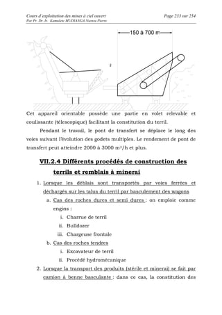 Cours d’exploitation des mines à ciel ouvert Page 233 sur 254 
Par Pr. Dr. Ir. Kamulete MUDIANGA Nsensu Pierre 
Cet appareil orientable possède une partie en volet relevable et 
coulissante (télescopique) facilitant la constitution du terril. 
Pendant le travail, le pont de transfert se déplace le long des 
voies suivant l’évolution des godets multiples. Le rendement de pont de 
transfert peut atteindre 2000 à 3000 m3/h et plus. 
VII.2.4 Différents procédés de construction des 
terrils et remblais à minerai 
1. Lorsque les déblais sont transportés par voies ferrées et 
déchargés sur les talus du terril par basculement des wagons 
a. Cas des roches dures et semi dures : on emploie comme 
engins : 
i. Charrue de terril 
ii. Bulldozer 
iii. Chargeuse frontale 
b. Cas des roches tendres 
i. Excavateur de terril 
ii. Procédé hydromécanique 
2. Lorsque la transport des produits (stérile et minerai) se fait par 
camion à benne basculante : dans ce cas, la constitution des 
 