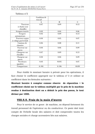 Cours d’exploitation des mines à ciel ouvert Page 247 sur 254 
Par Pr. Dr. Ir. Kamulete MUDIANGA Nsensu Pierre 
Tableau n°2 
Condition de 
travail 
A B C 
Tracteurs 
à chaîne (sur 
chenille) 
0.07 0.09 0.13 
Scrapers tractés 0.03 0.04 0.06 
Scrapers 
automoteurs 
0.02 0.09 0.13 
Tracteur wagon 
à vidage par le fond 
0.04 0.05 0.07 
Camions de 
chantier 
0.06 0.08 0.11 
Tracteur sur 
pneus 
0.04 0.06 0.09 
Chargeurs sur 
chenilles 
0.07 0.09 0.13 
Chargeur sur 
pneus 
0.04 0.06 0.09 
Niveleuses 
(grader) 
0.03 O.O5 0.07 
Compacteurs 0. O4 0. O6 O.O9 
Pour établir le montant horaire à prévoir pour les opérations, il 
faut choisir le coefficient approprié sur le tableau n° 3 et utiliser se 
coefficient dans les formules suivantes : 
Montant horaire à compter comme réserve de réparation = le 
coefficient choisi sur le tableau multiplié par le prix de la machine 
rendue à destination dont on a déduit le prix des pneus, le tout 
diviser par 1000. 
VIII.5.5. Frais de la main d’oeuvre 
Pour le service de ce genre de machine, on dépend fortement du 
travail personnel de l’opérateur ou du conducteur. Ce poste doit tenir 
compte de l’échelle locale des salaires et doit comprendre toutes les 
charges sociales et charge accessoires liés aux salaires. 
 