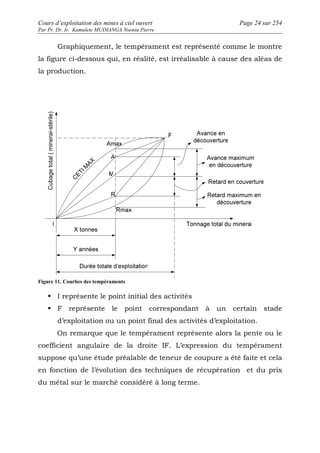 Cours d’exploitation des mines à ciel ouvert Page 24 sur 254 
Par Pr. Dr. Ir. Kamulete MUDIANGA Nsensu Pierre 
Graphiquement, le tempérament est représenté comme le montre 
la figure ci-dessous qui, en réalité, est irréalisable à cause des aléas de 
la production. 
CETI MAX 
Cubage total ( minerai-stérile) 
Figure 11. Courbes des tempéraments 
 I représente le point initial des activités 
 F représente le point correspondant à un certain stade 
d’exploitation ou un point final des activités d’exploitation. 
On remarque que le tempérament représente alors la pente ou le 
coefficient angulaire de la droite IF. L’expression du tempérament 
suppose qu’une étude préalable de teneur de coupure a été faite et cela 
en fonction de l’évolution des techniques de récupération et du prix 
du métal sur le marché considéré à long terme. 
 