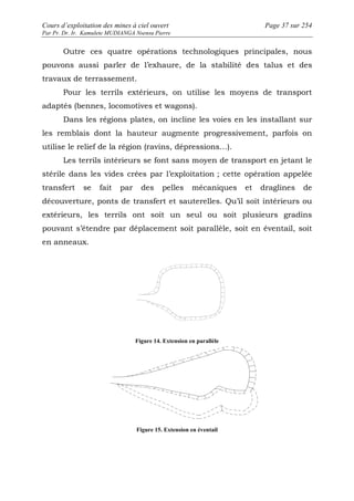 Cours d’exploitation des mines à ciel ouvert Page 37 sur 254 
Par Pr. Dr. Ir. Kamulete MUDIANGA Nsensu Pierre 
Outre ces quatre opérations technologiques principales, nous 
pouvons aussi parler de l’exhaure, de la stabilité des talus et des 
travaux de terrassement. 
Pour les terrils extérieurs, on utilise les moyens de transport 
adaptés (bennes, locomotives et wagons). 
Dans les régions plates, on incline les voies en les installant sur 
les remblais dont la hauteur augmente progressivement, parfois on 
utilise le relief de la région (ravins, dépressions…). 
Les terrils intérieurs se font sans moyen de transport en jetant le 
stérile dans les vides crées par l’exploitation ; cette opération appelée 
transfert se fait par des pelles mécaniques et draglines de 
découverture, ponts de transfert et sauterelles. Qu’il soit intérieurs ou 
extérieurs, les terrils ont soit un seul ou soit plusieurs gradins 
pouvant s’étendre par déplacement soit parallèle, soit en éventail, soit 
en anneaux. 
Figure 14. Extension en parallèle 
Figure 15. Extension en éventail 
 