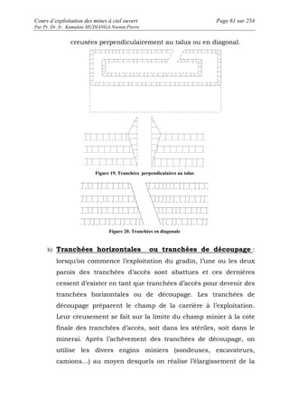 Cours d’exploitation des mines à ciel ouvert Page 61 sur 254 
Par Pr. Dr. Ir. Kamulete MUDIANGA Nsensu Pierre 
creusées perpendiculairement au talus ou en diagonal. 
Figure 19. Tranchées perpendiculaires au talus 
Figure 20. Tranchées en diagonale 
b) Tranchées horizontales ou tranchées de découpage : 
lorsqu’on commence l’exploitation du gradin, l’une ou les deux 
parois des tranchées d’accès sont abattues et ces dernières 
cessent d’exister en tant que tranchées d’accès pour devenir des 
tranchées horizontales ou de découpage. Les tranchées de 
découpage préparent le champ de la carrière à l’exploitation. 
Leur creusement se fait sur la limite du champ minier à la cote 
finale des tranchées d’accès, soit dans les stériles, soit dans le 
minerai. Après l’achèvement des tranchées de découpage, on 
utilise les divers engins miniers (sondeuses, excavateurs, 
camions…) au moyen desquels on réalise l’élargissement de la 
 