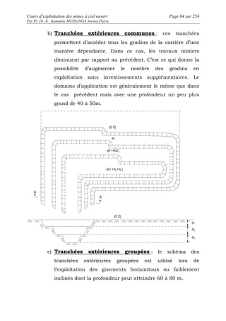 Cours d’exploitation des mines à ciel ouvert Page 64 sur 254 
Par Pr. Dr. Ir. Kamulete MUDIANGA Nsensu Pierre 
b) Tranchées extérieures communes : ces tranchées 
permettent d’accéder tous les gradins de la carrière d’une 
manière dépendante. Dans ce cas, les travaux miniers 
diminuent par rapport au précédent. C’est ce qui donne la 
possibilité d’augmenter le nombre des gradins en 
exploitation sans investissements supplémentaires. Le 
domaine d’application est généralement le même que dans 
le cas précèdent mais avec une profondeur un peu plus 
grand de 40 à 50m. 
c) Tranchées extérieures groupées : le schéma des 
tranchées extérieures groupées est utilisé lors de 
l’exploitation des gisements horizontaux ou faiblement 
inclinés dont la profondeur peut atteindre 60 à 80 m. 
 