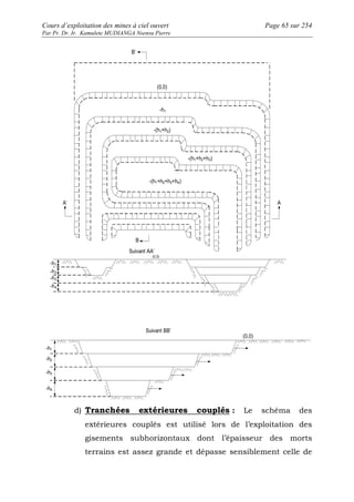 Cours d’exploitation des mines à ciel ouvert Page 65 sur 254 
Par Pr. Dr. Ir. Kamulete MUDIANGA Nsensu Pierre 
B’ 
(0,0) 
-h1 
A’ A 
B 
-(h1+h2+h3+h4) 
-(h1+h2+h3) 
-(h1+h2) 
Suivant AA’ 
(0,0) 
-h1 
-h2 
-h3 
-h4 
Suivant BB’ 
(0,0) 
-h1 
-h2 
-h3 
-h4 
d) Tranchées extérieures couplés : Le schéma des 
extérieures couplés est utilisé lors de l’exploitation des 
gisements subhorizontaux dont l’épaisseur des morts 
terrains est assez grande et dépasse sensiblement celle de 
 