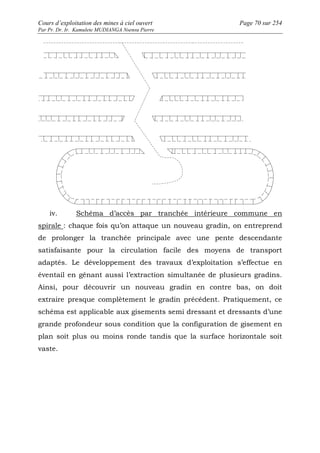 Cours d’exploitation des mines à ciel ouvert Page 70 sur 254 
Par Pr. Dr. Ir. Kamulete MUDIANGA Nsensu Pierre 
iv. Schéma d’accès par tranchée intérieure commune en 
spirale : chaque fois qu’on attaque un nouveau gradin, on entreprend 
de prolonger la tranchée principale avec une pente descendante 
satisfaisante pour la circulation facile des moyens de transport 
adaptés. Le développement des travaux d’exploitation s’effectue en 
éventail en gênant aussi l’extraction simultanée de plusieurs gradins. 
Ainsi, pour découvrir un nouveau gradin en contre bas, on doit 
extraire presque complètement le gradin précédent. Pratiquement, ce 
schéma est applicable aux gisements semi dressant et dressants d’une 
grande profondeur sous condition que la configuration de gisement en 
plan soit plus ou moins ronde tandis que la surface horizontale soit 
vaste. 
 
