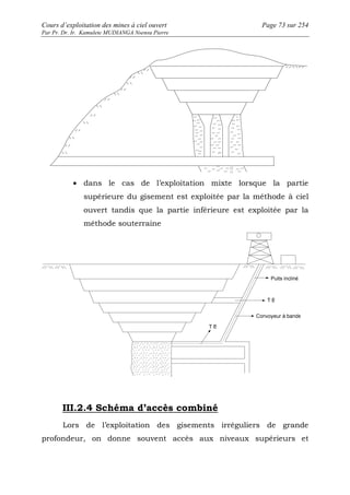 Cours d’exploitation des mines à ciel ouvert Page 73 sur 254 
Par Pr. Dr. Ir. Kamulete MUDIANGA Nsensu Pierre 
· dans le cas de l’exploitation mixte lorsque la partie 
supérieure du gisement est exploitée par la méthode à ciel 
ouvert tandis que la partie inférieure est exploitée par la 
méthode souterraine 
III.2.4 Schéma d’accès combiné 
Lors de l’exploitation des gisements irréguliers de grande 
profondeur, on donne souvent accès aux niveaux supérieurs et 
 