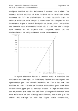 Cours d’exploitation des mines à ciel ouvert Page 90 sur 254 
Par Pr. Dr. Ir. Kamulete MUDIANGA Nsensu Pierre 
coniques montées sur des roulements à rouleaux ou à billes. Ces 
molettes roulant au fond du trou exercent sur la roche une action 
combinée de choc et d’écrasement. Il existe plusieurs types de 
taillants, différents entre eux par la hauteur des dents implantées sur 
les molettes et par la densité de répartition de ces dents. Le diamètre 
des taillants varie actuellement entre 120 et 250 mm. Les cuttings 
sont enlevés par un courant d’air comprimé fourni par un 
compresseur (2 à 9 bars) monté sur le bâti de la sondeuse. 
La figure ci-dessus donne la relation entre le diamètre des 
tricônes et celui des tiges. Les moteurs de rotation soit électriques, soit 
hydrauliques pour les tricônes travaillant de 220 à 250 mm. Les 
tricônes de 120 à 130 mm de diamètre sont utilisés pour forer dans 
les matériaux types grès ou silex qui éclatent. Il s’agit des matériaux 
qui ne peuvent être forés avec des outils classiques ou marteau fond 
trou. Dans tous les cas, le forage est destructif, c'est-à-dire que l’on 
obtient des cuttings. Ce sont des engins lourds automoteurs, 
 