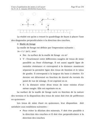 Cours d’exploitation des mines à ciel ouvert Page 95 sur 254 
Par Pr. Dr. Ir. Kamulete MUDIANGA Nsensu Pierre 
La réalité est qu’on a trouvé le quadrillage de façon à placer l’une 
des diagonales perpendiculaire à la direction des couches. 
2. Maille de forage 
La maille de forage est définie par l’expression suivante : 
Sm = V.E (m2) ; avec 
· Sm : la surface de la maille de forage en m2 
· V : l’écartement entre différentes rangées de trous de mine 
parallèle au front d’abattage. Il est aussi appelé ligne de 
moindre résistance et correspond à la distance maximum 
séparant la première ligne des trous de foration et le talus 
de gradin. Il correspond à la largeur du banc à abattre. Ce 
dernier est déterminé en fonction de dureté du terrain du 
point de vue de minage. Il est exprimé en m 
· E : la distance entre deux trous de mine voisins d’une 
même rangée. Elle est exprimée en m. 
La surface de la maille de forage varie en fonction de la nature 
des terrains et la disposition des trous de mine doit être de préférence 
en quinconce. 
Les trous de mine étant en quinconce, leur disposition doit 
satisfaire aux conditions suivantes : 
· Pour éviter la dilution des minerais, V doit être parallèle à 
la direction des couches et E doit être perpendiculaire à la 
direction des couches 
 