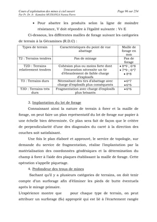 Cours d’exploitation des mines à ciel ouvert Page 96 sur 254 
Par Pr. Dr. Ir. Kamulete MUDIANGA Nsensu Pierre 
· Pour abattre les produits selon la ligne de moindre 
résistance, V doit répondre à l’égalité suivante : V≤ E 
Ci-dessous, les différentes mailles de forage suivant les catégories 
de terrain à la Gécamines (R.D.C) : 
Types de terrain Caractéristiques du point de vue 
abattage 
Maille de 
forage en 
mm 
T2 : Terrains tendres Pas de minage Pas de 
forage 
T2D : Terrains 
relativement tendres 
Cohésion plus ou moins forte dont 
l’excavation nécessite un tir 
d’ébranlement de faible charge 
d’explosifs 
· 8*9 ; 6*8 
· 7*9 ; 6*7 
· 8*8 
T3 : Terrains durs Nécessitant des tirs d’abattage avec 
charge d’explosifs plus conséquents 
· 6*7 
· 6*6 
T3D : Terrains très 
durs 
Fragmentation avec charge d’explosifs 
plus brisants 
· 6*6 
3. Implantation du lot de forage 
Connaissant ainsi la nature de terrain à forer et la maille de 
forage, on peut faire un plan représentatif du lot de forage sur papier à 
une échelle bien déterminée. Ce plan sera fait de façon que le critère 
de perpendicularité d’une des diagonales du carré à la direction des 
couches soit satisfaisant. 
Une fois le plan élaboré et approuvé, le service de topologie, sur 
demande du service de fragmentation, réalise l’implantation par la 
matérialisation des coordonnées géodésiques et la détermination du 
champ à forer à l’aide des plaques établissant la maille de forage. Cette 
opération s’appelle piquetage. 
4. Profondeur des trous de mines 
Sachant qu’il y a plusieurs catégories de terrains, on doit tenir 
compte d’un surforage afin d’éliminer les pieds de butte éventuels 
après le mirage primaire. 
L’expérience montre que pour chaque type de terrain, on peut 
attribuer un surforage (SF) approprié qui est lié à l’écartement rangée 
 
