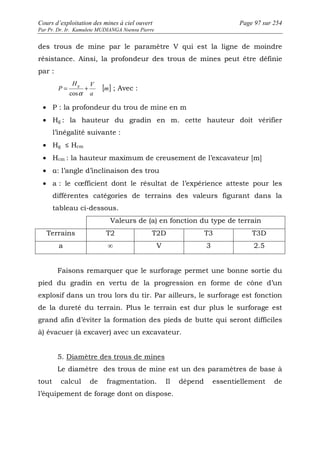 Cours d’exploitation des mines à ciel ouvert Page 97 sur 254 
Par Pr. Dr. Ir. Kamulete MUDIANGA Nsensu Pierre 
des trous de mine par le paramètre V qui est la ligne de moindre 
résistance. Ainsi, la profondeur des trous de mines peut être définie 
par : 
[m] 
H V 
a 
P g = + 
cosa 
; Avec : 
· P : la profondeur du trou de mine en m 
· Hg : la hauteur du gradin en m. cette hauteur doit vérifier 
l’inégalité suivante : 
· Hg ≤ Hcm 
· Hcm : la hauteur maximum de creusement de l’excavateur [m] 
· α: l’angle d’inclinaison des trou 
· a : le coefficient dont le résultat de l’expérience atteste pour les 
différentes catégories de terrains des valeurs figurant dans la 
tableau ci-dessous. 
Valeurs de (a) en fonction du type de terrain 
Terrains T2 T2D T3 T3D 
a ∞ V 3 2.5 
Faisons remarquer que le surforage permet une bonne sortie du 
pied du gradin en vertu de la progression en forme de cône d’un 
explosif dans un trou lors du tir. Par ailleurs, le surforage est fonction 
de la dureté du terrain. Plus le terrain est dur plus le surforage est 
grand afin d’éviter la formation des pieds de butte qui seront difficiles 
à) évacuer (à excaver) avec un excavateur. 
5. Diamètre des trous de mines 
Le diamètre des trous de mine est un des paramètres de base à 
tout calcul de fragmentation. Il dépend essentiellement de 
l’équipement de forage dont on dispose. 
 