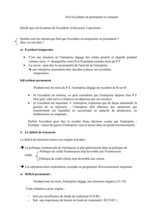 Soit l'excédent est permanent ou constant. 
Quelle que soit la nature de l'excédent, il faut poser 2 questions : 
Quelles sont les raisons qui font que l'excédent est temporaire ou permanent ? 
Que va-t-on faire ? 
a) Excédent temporaire 
· C'est une situation où l'entreprise dégage des soldes positifs et négatifs pendant 
certains mois.  déséquilibre entre R et D pendant certains mois du P.T 
· La raison : peut être la saisionnalité de l'activité de l'entreprise. 
 une entreprise saisonnière doit chercher à placer ses excédents 
temporaires. 
b)Excédent permanent : 
Pendant tous les mois du P.T, l'entreprise dégage un excédent de R sur D. 
· Si l'excédent est minime, ou peut considérer que l'entreprise dispose d'un P.T 
bien géré, (elle arrive à financer ses dépenses par ses recettes) 
· Si l'excédent est important  l'entreprise n'optimise pas de façon rationnelle la 
gestion de sa trésorerie , l’entreprise doit effectuer des opérations qui 
transforment ces liquidités en accroissant sa capacité de production, en 
remboursant ses emprunts… 
Parfois l'excédent peut être le résultat d'une décision voulue par l'entreprise ; 
Exemple : trésor de guerre (l'entreprise veut se lancer dans un grand investissement). 
2- Le déficit de trésorerie 
Le déficit de trésorerie trouve son origine soit dans : 
 La politique commerciale de l'entreprise et plus précisément dans sa politique de 
Politique de crédit Fournisseurs trop favorable aux Fournisseurs 
crédit 
Politique de crédit clients trop favorable aux clients 
 Les opérations hors exploitation, exemple un programme d'investissement important. 
a- Déficit permanent : 
Pendant tous les mois, l'entreprise dégage une trésorerie négative (T< O) 
Cette situation a pour origine : 
- Soit une insuffisance du fonds de roulement (F.D.R) ; 
- Soit une importance du besoin en fonds de roulement ( B.F.D.R ) ; 
 