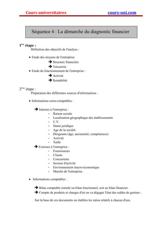 Cours universitaires cours-uni.com 
Séquence 4 : La démarche du diagnostic financier 
1ère étape : 
Définition des objectifs de l'analyse : 
· Etude des moyens de l'entreprise 
Structure financière 
Trésorerie 
· Etude du fonctionnement de l'entreprise : 
Activité 
Rentabilité 
2ème étape : 
Préparation des différentes sources d'informations : 
· Informations extra-comptables : 
Internes à l'entreprise : 
- Raison sociale 
- Localisation géographique des établissements 
- C.V. 
- Statut juridique 
- Age de la société 
- Dirigeants (âge, ancienneté, compétences) 
- Activité 
- Taille 
Externes à l'entreprise : 
- Fournisseurs 
- Clients 
- Concurrents 
- Secteur d'activité 
- Environnement macro-économique 
- Marché de l'entreprise. 
· Informations comptables : 
Bilan comptable retraité ou bilan fonctionnel, soit au bilan financier. 
Compte de produits et charges d'où on va dégager l'état des soldes de gestion ; 
Sur la base de ces documents on établira les ratios relatifs à chacun d'eux. 
 