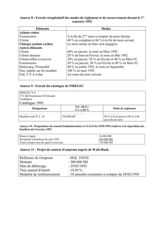 Annexe 8 : Extrait récapitulatif des modes de règlement et de recouvrement durant le 1er 
semestre 1992 
Eléments Modes 
Achats-ventes 
Fournisseurs 
Clients 
Charges (achats exclus) 
Autres éléments 
Clients 
Clients douteux 
Clients-effets à recevoir 
Fournisseurs 
Dettes/acq. D'immobil 
Etat, impôts sur les résultats 
Etat, T.V.A à due 
A la fin du 2ème mois à compter du mois d'achat 
40 % au comptant et 60 % à la fin du mois suivant 
Le mois même où elles sont engagées. 
60% en janvier, le reste en Mars 1992 
20 % du brut en Février, le reste en Maï 1992. 
30% en janvier, 30 % en Février et 40 % en Mars 92 
30 % en janvier, 30 % en Février et 40 % en Mars 92 
40 % en juillet 1992, le reste en Septembre 
100 % en mars 1992 
Au cours du mois suivant. 
Annexe 9 : Extrait du catalogue de FIDELEC 
FIDELEC S.A. 
273, Bd Hoummane El Fetouaki 
Casablanca 
Catalogue 1991 
Désignations P.U. (H.T.) 
T.V.A 20 % Mode de règlement 
…………………… 
Machine-outil X.T. 10 
……………………. 
330 000 DH 
………………. 
50 % à la livraison et 50 % à 60 
jours fin de mois 
Annexe 10 : Propositions du conseil d'administration à l'A.G.O du 15/05/1992 relatives à la répartition des 
bénéfices de l'exercice 1992 
Réserve légale : 36 000 DH 
Dividende à distribuer fin juin 1992 : 694 000 DH 
Total (compte tenu du report à nouveau : 730 000 DH 
Annexe 11 : Projet de contrat d'emprunt auprès de Wafa-Bank 
Référence de l'emprunt : M.K. 210/92 
Montant : 300 000 DH 
Date de déblocage : 29/02/1992 
Taux annuel d'intérêt : 14,50 % 
Modalité de remboursement : 10 annuités constantes à compter du 28/02/1993 
 