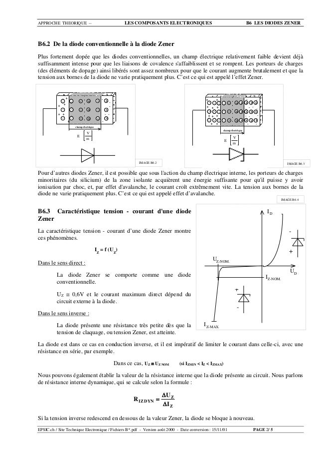 Cours diodes