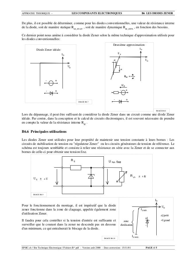 Cours diodes