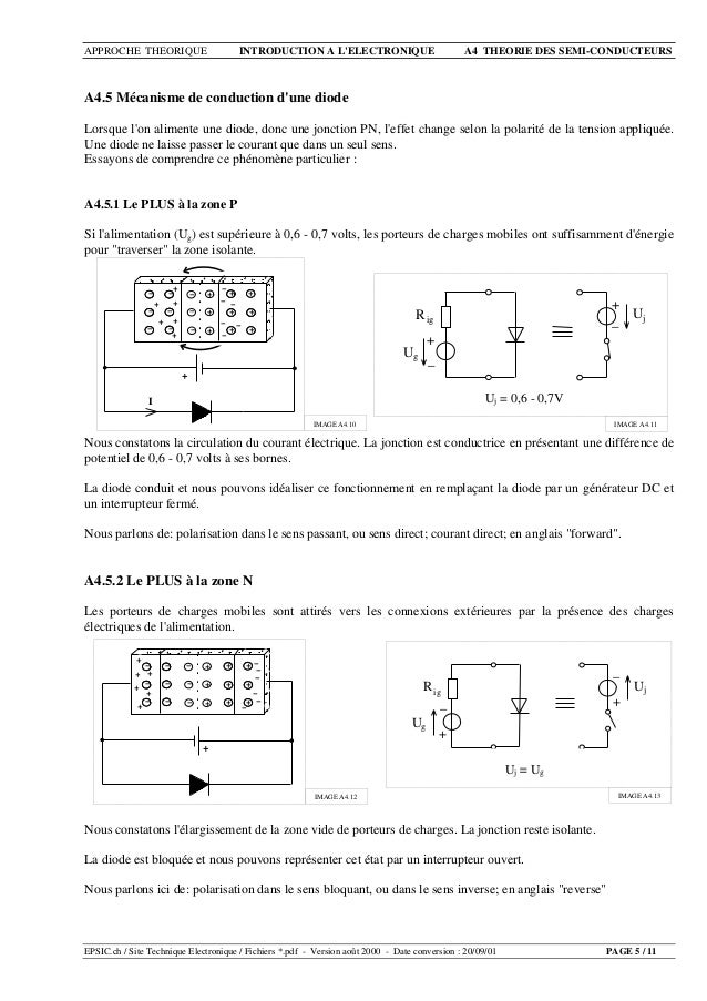 Cours diodes
