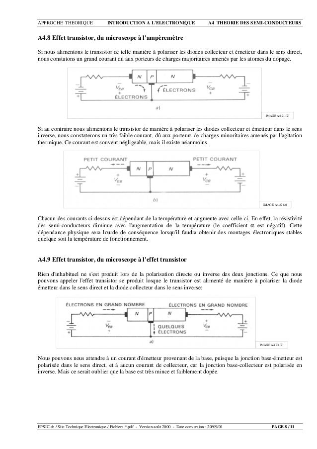 Cours diodes