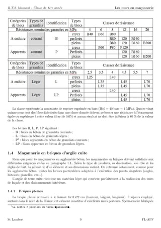 B.T.S. bˆatiment - Classe de 1`ere ann´ee Les murs en ma¸connerie
La classe repr´esente la contrainte de rupture exprim´ee en bars (B40 = 40 bars = 4 MPa). Quatre vingt
quinze pour cent des blocs fabriqu´es dans une classe donn´ee doivent pr´esenter une r´esistance `a l’´ecrasement
´egale ou sup´erieure `a cette valeur (fractile 0,05) et aucun r´esultat ne doit ˆetre inf´erieur `a 80 % de la valeur
de la classe.
Les lettres B, L, P, LP signiﬁent :
– B : blocs en b´eton de granulats courants ;
– L : blocs en b´eton de granulats l´egers ;
– P5
: blocs apparents en b´eton de granulats courants ;
– LP : blocs apparents en b´eton de granulats l´egers.
1.4 Ma¸connerie en briques d’argile cuite
Idem que pour les ma¸conneries en agglom´er´es b´eton, les ma¸conneries en briques doivent satisfaire aux
diﬀ´erentes exigences cit´ees au paragraphe 1.1.. Selon le type de produits, sa destination, son rˆole et les
r`egles de l’art, la g´eom´etrie d’un ´el´ement et ses dimensions varient. On retrouve notamment, comme pour
les agglom´er´es b´eton, toutes les formes particuli`eres adapt´ees `a l’ex´ecution des points singuliers (angles,
linteaux, planelles, etc...).
L’argile de terre cuite constitue un mat´eriau l´eger qui convient parfaitement `a la r´ealisation des murs
de fa¸cade et des cloisonnements int´erieurs.
1.4.1 Briques pleines
La brique pleine ordinaire a le format 6x11x22 cm (hauteur, largeur, longueur). Toujours employ´e,
surtout dans le nord de la France, cet ´el´ement constitue d’excellents murs porteurs. Sp´ecialement fabriqu´ee
5
La lettre P provient du terme parement .
St Lambert 9 FL-APF
 