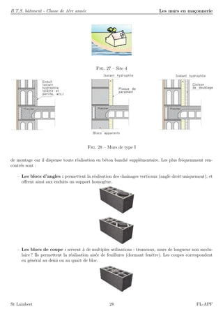 B.T.S. bˆatiment - Classe de 1`ere ann´ee Les murs en ma¸connerie
Fig. 27 – Site d
Fig. 28 – Murs de type I
de montage car il dispense toute r´ealisation en b´eton banch´e suppl´ementaire. Les plus fr´equemment ren-
contr´es sont :
– Les blocs d’angles : permettent la r´ealisation des chaˆınages verticaux (angle droit uniquement), et
oﬀrent ainsi aux enduits un support homog`ene.
– Les blocs de coupe : servent `a de multiples utilisations : trumeaux, murs de longueur non modu-
laire ? Ils permettent la r´ealisation ais´ee de feuillures (dormant fenˆetre). Les coupes correspondent
en g´en´eral au demi ou au quart de bloc.
St Lambert 28 FL-APF
 