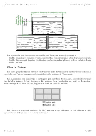B.T.S. bˆatiment - Classe de 1`ere ann´ee Les murs en ma¸connerie
Les produits les plus fr´equemment disponibles sont fournis en annexe (document 5) :
– Proﬁls, dimensions et domaines d’utilisations des blocs standard creux en b´eton de granulats courants.
– Proﬁls, dimensions et domaines d’utilisations des blocs standard pleins et perfor´es en b´eton de gra-
nulats courants.
Classe de r´esistance
Les blocs, qui par d´eﬁnition servent `a construire des murs, doivent assurer une fonction de portance. Il
en r´esulte que l’une de leurs propri´et´es essentielles est la r´esistance `a l’´ecrasement.
Les ma¸conneries d’un mˆeme type se distinguent par leur classe de r´esistance. Celle-ci est d´etermin´ee
par la valeur garantie de leur r´esistance `a l’´ecrasement. Cette classiﬁcation est bas´ee sur la r´esistance
caract´eristique R, exprim´e en MPa, rapport´ee `a la section brute de l’´el´ement.
Les classes de r´esistance nominale des blocs destin´es `a ˆetre enduits et de ceux destin´es `a rester
apparents sont indiqu´ees dans le tableau ci-dessous :
St Lambert 8 FL-APF
 