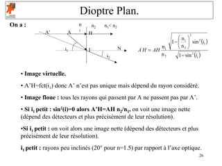 Dioptre Plan.
On a :                       n       n2   n 1< n 2
                             1
              A’         A       H                                                   2
                                                                              n 
                                                                          1 −  1  sin 2 (i1 )
                                                                              n 
                                                                     n1        2
                      i1         I                   N   A' H = AH
                                           i2                        n2       1 − sin 2 (i1 )


    • Image virtuelle.
    • A’H=fct(i1) donc A’ n’est pas unique mais dépend du rayon considéré.
    • Image floue : tous les rayons qui passent par A ne passent pas par A’.
    • Si i1 petit : sin2(i)=0 alors A’H=AH n2/n1, on voit une image nette
    (dépend des détecteurs et plus précisément de leur résolution).
    •Si i1 petit : on voit alors une image nette (dépend des détecteurs et plus
    précisément de leur résolution).
    i1 petit : rayons peu inclinés (20° pour n=1.5) par rapport à l’axe optique.
                                                                                            26
 