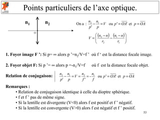 Points particuliers de l’axe optique.
           n1          n2                          n2 n1
                                          On a :     − = V ou p' = OA' et p = OA
                                                   p' p

                                                       (n − n ) (n1 − n ) 
                 O

                                                   V = 2
                                                       r       −          
                                                          2        r1    


1. Foyer image F ’: Si p= ∞ alors p ’=n2/V=f ’ où f ‘ est la distance focale image.

2. Foyer objet F: Si p ’= ∞ alors p =-n1/V=f         où f est la distance focale objet.
                                n2 n1    n     n
Relation de conjugaison:          − = V = 2 = - 1 ou p' = OA' et p = OA
                                p' p      f'    f
Remarques :
    • Relation de conjugaison identique à celle du dioptre sphérique.
    • f et f ’ pas de même signe.
    • Si la lentille est divergente (V<0) alors f est positif et f ’ négatif.
    • Si la lentille est convergente (V>0) alors f est négatif et f ’ positif.
                                                                                   53
 